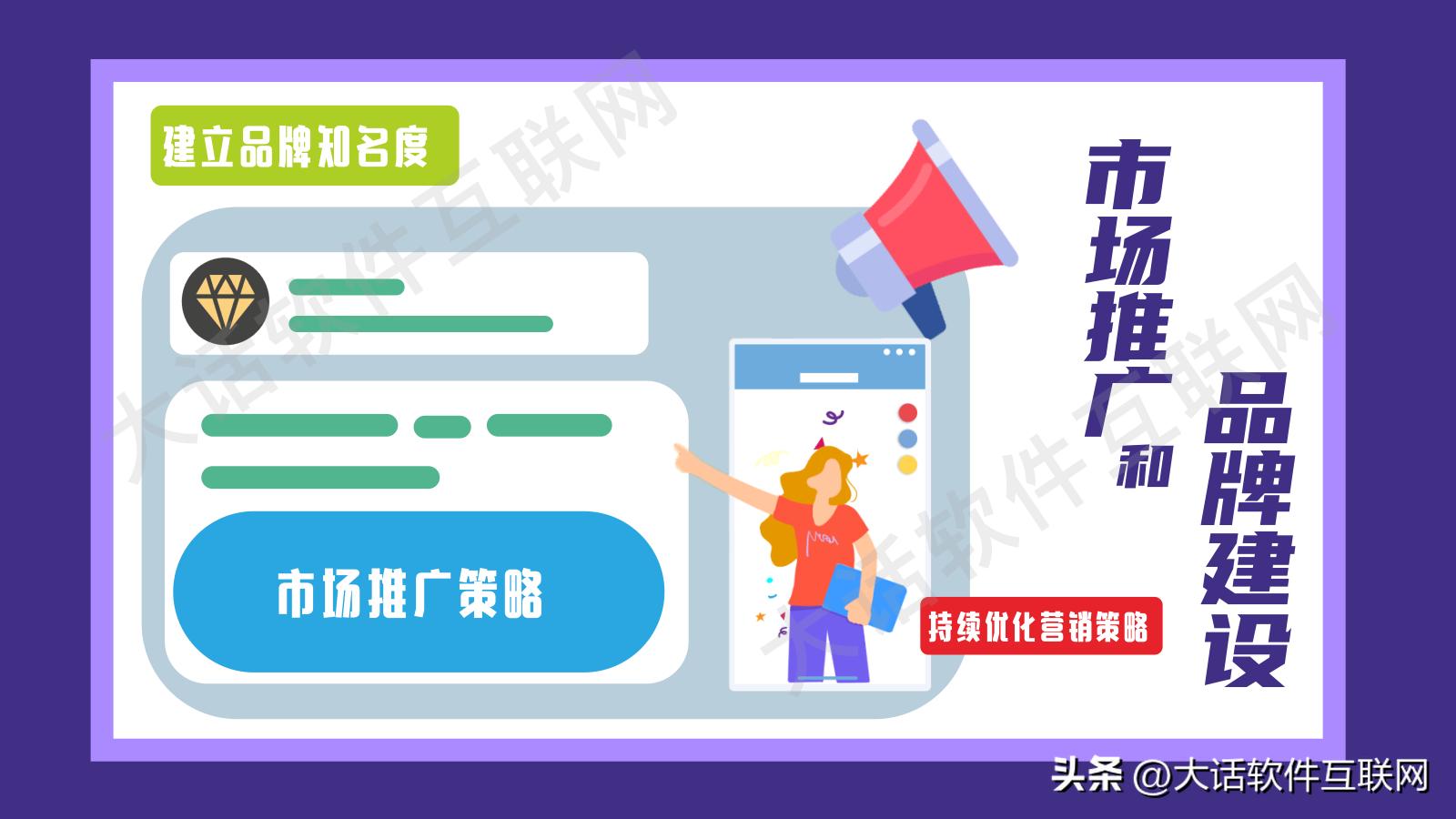 适合个人创业的互联网项目,如何正确选择互联网创业项目之一