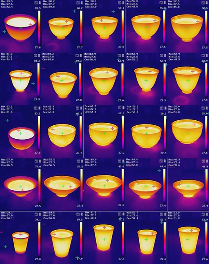 品茗杯经典款,品茗杯测评