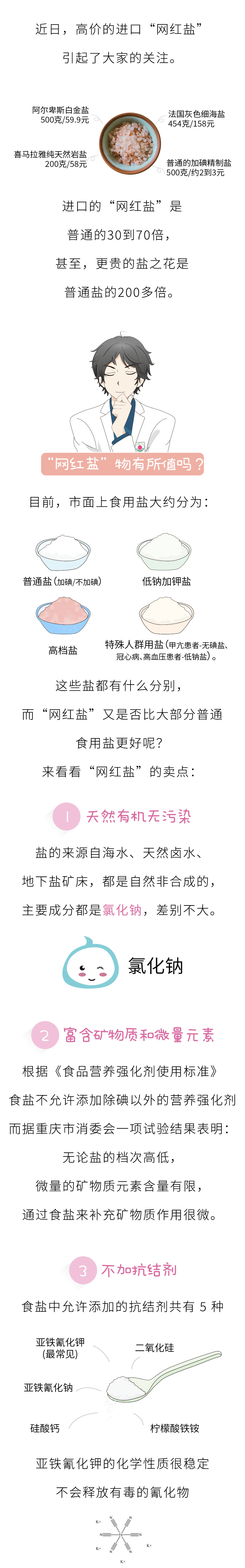 高端品牌的盐最好,贵得惊人网红盐是智商税吗