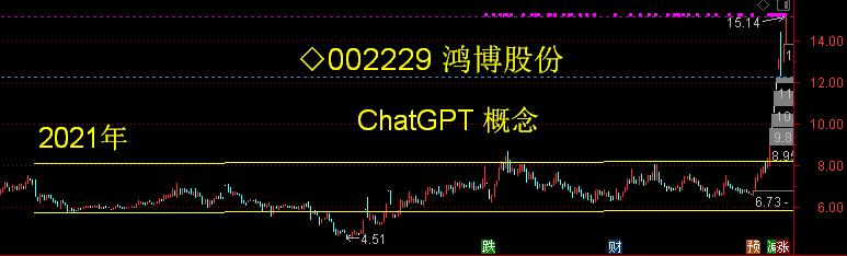 物产金轮主营业务,物产金轮