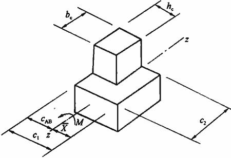建筑地基基础规范gb50007-2011,建筑地基设计规范gb50007-2011