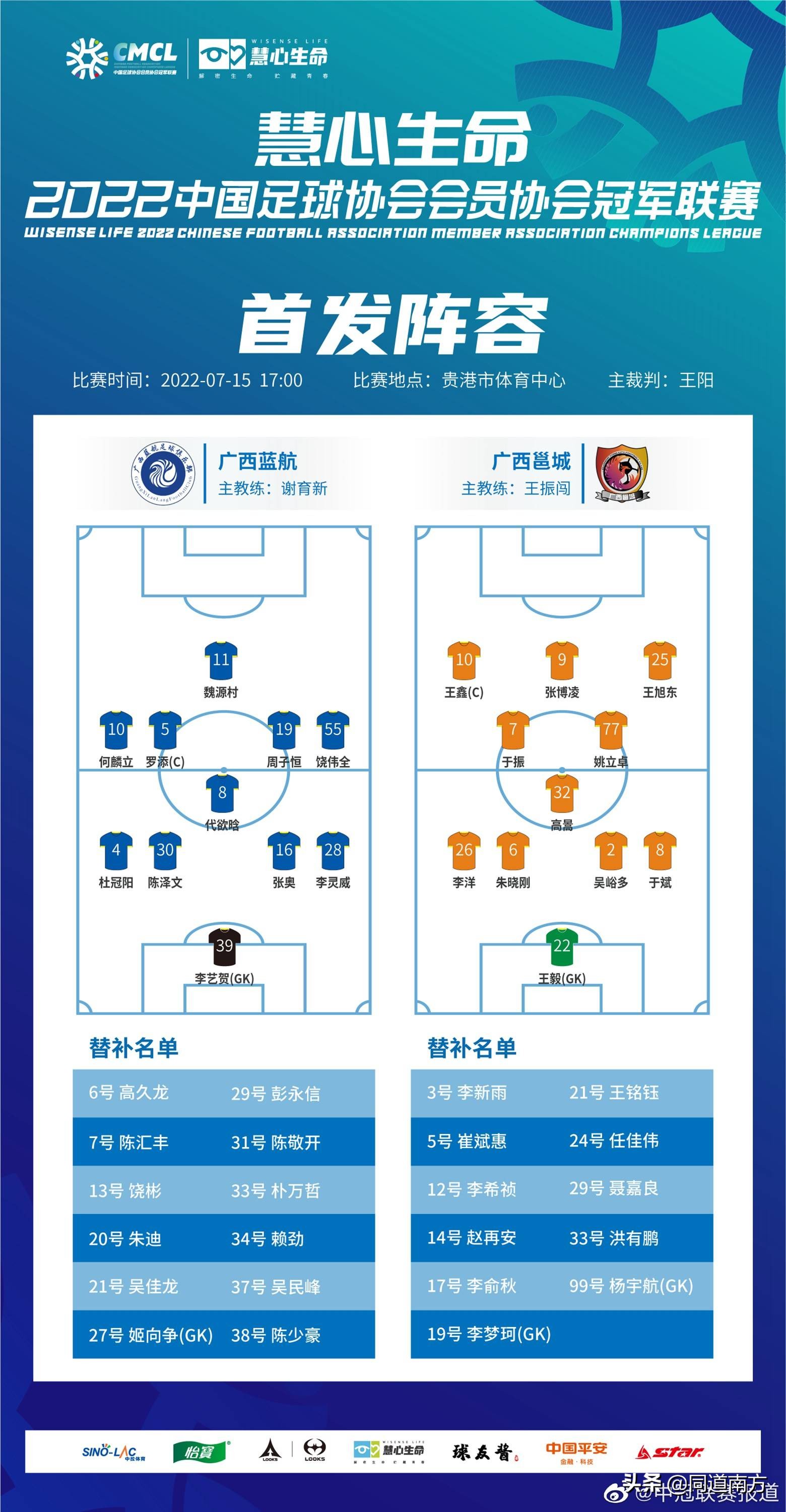 中冠广西德比：谢育新运筹帷幄，广西蓝航逆转广西邕城