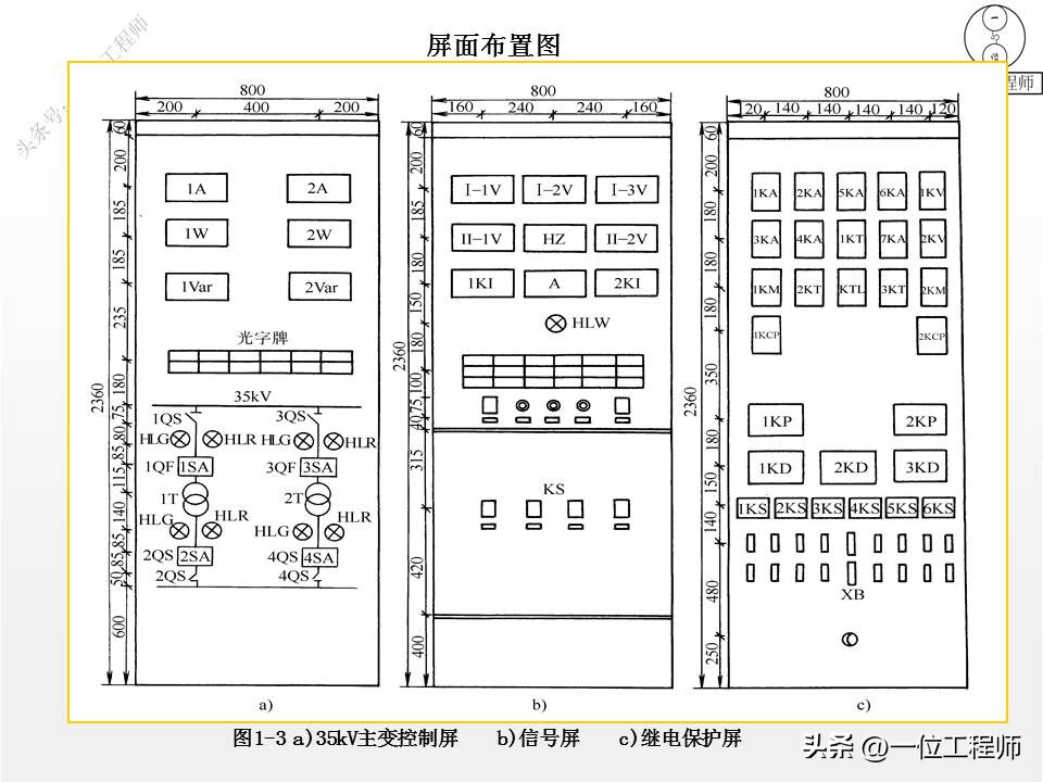 电气一次设备及电气一次回路,电气设备二次回路图培训知识