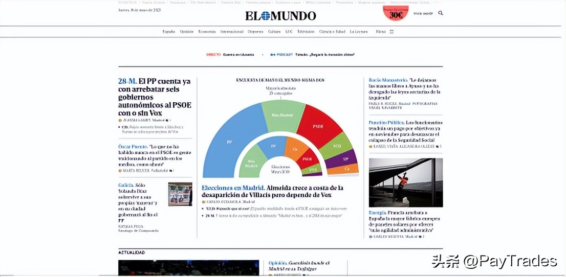 西班牙电商买东西便宜吗,西班牙电商什么卖得好