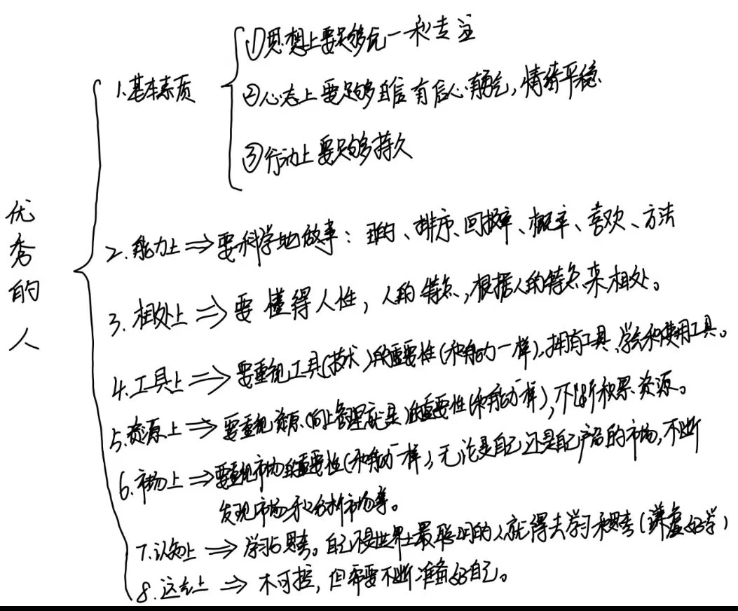 对市场部新人培训后的感悟