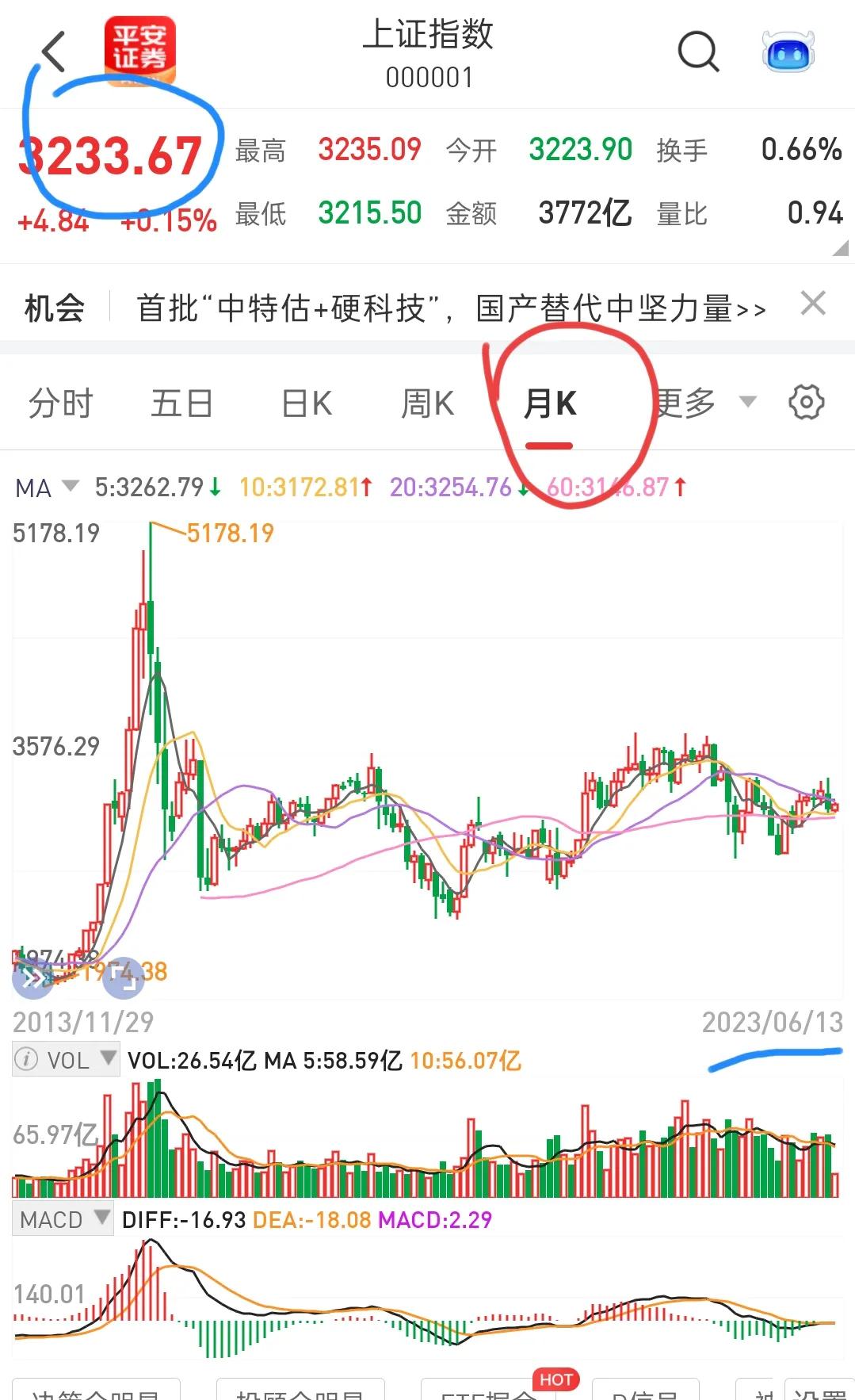 a股可以t+0的etf有哪些,a股为何可以t+0操作