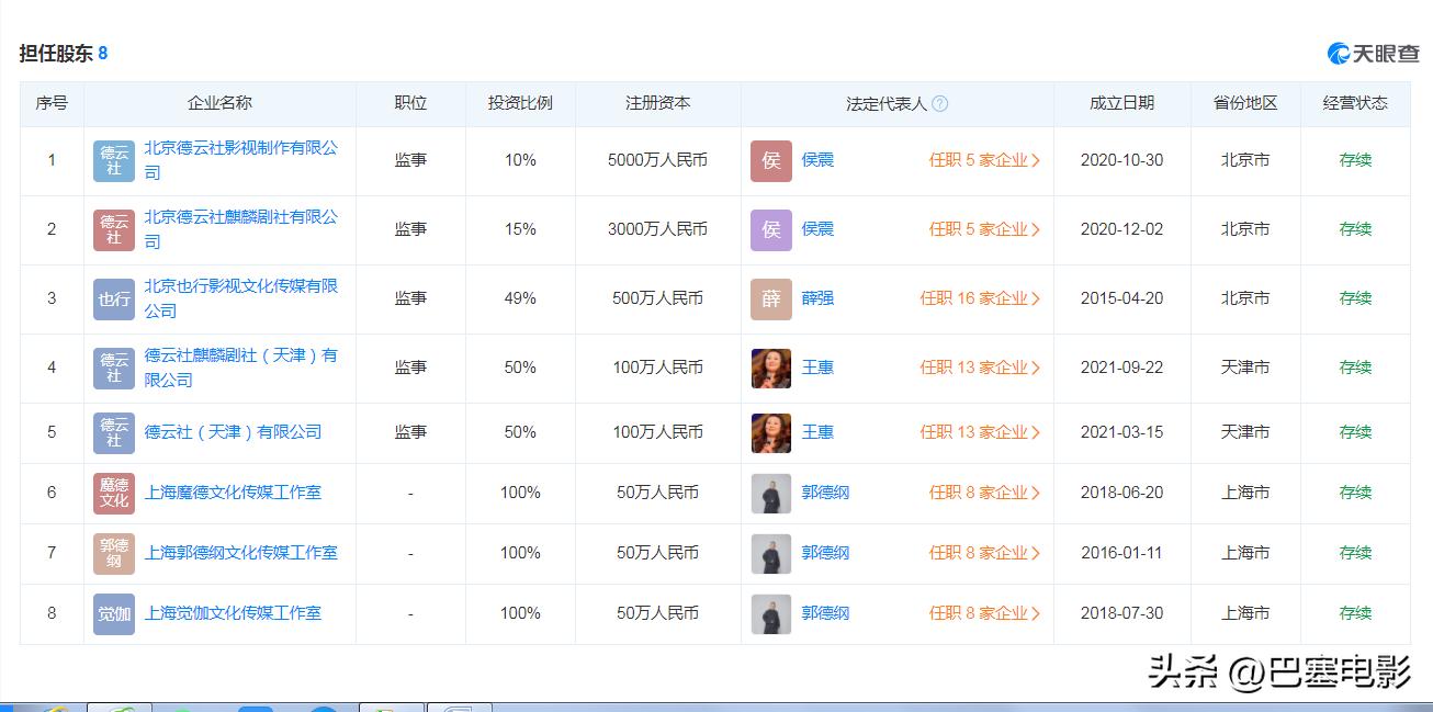 郭德纲和两任妻子婚史揭秘,郭德纲与妻子现状