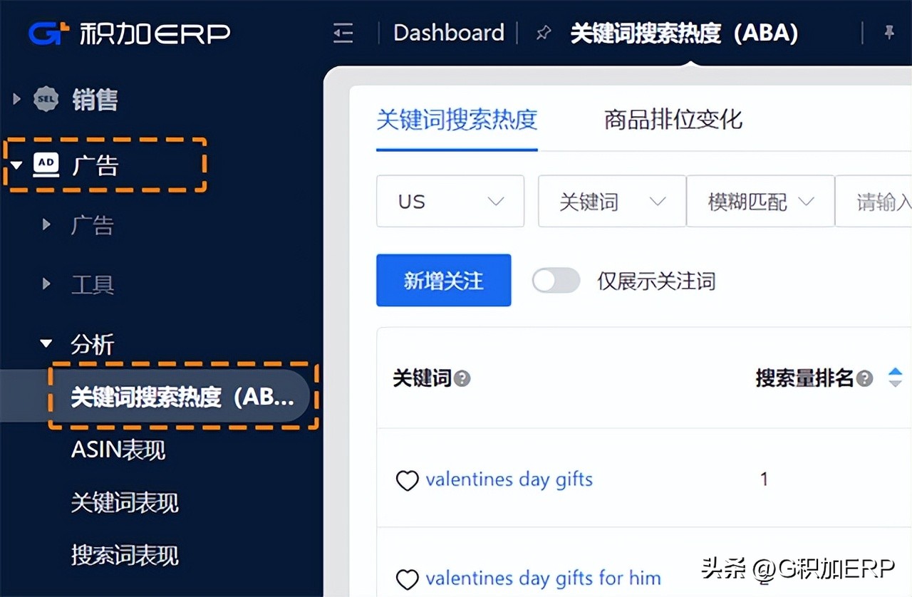 2023跨境电商选品趋势,2023年亚马逊选品推荐图