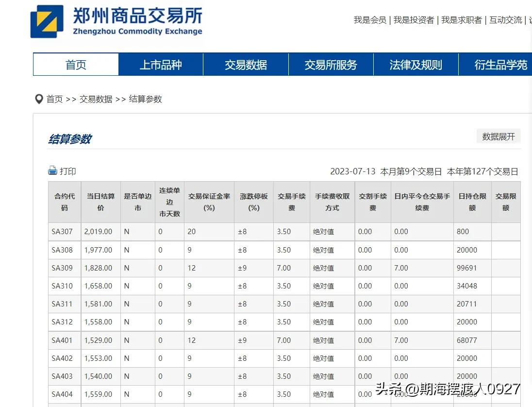 打破信息差的买卖,打破信息差骗局