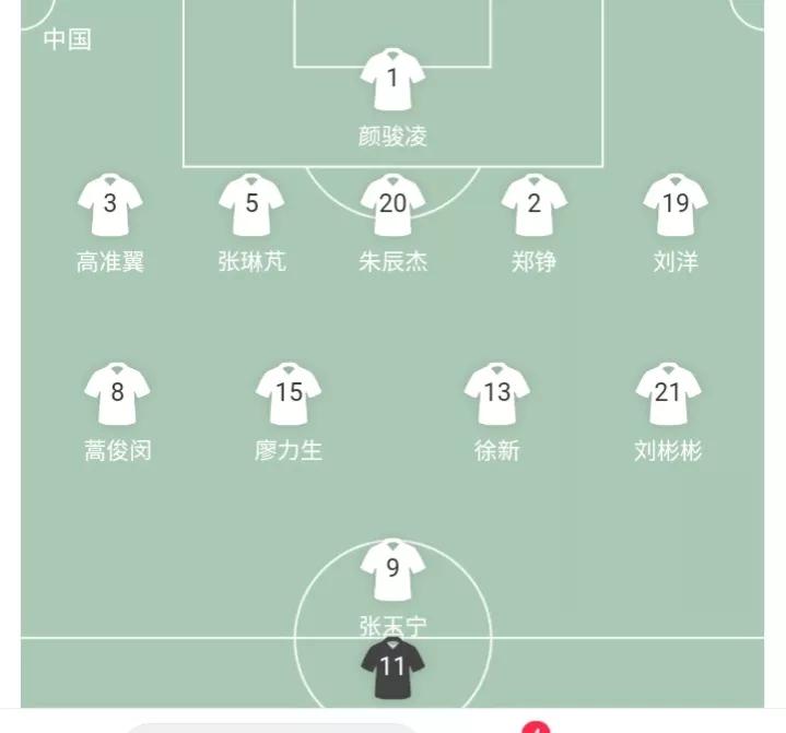 中国男足逼平日本,中国男足点球胜伊朗