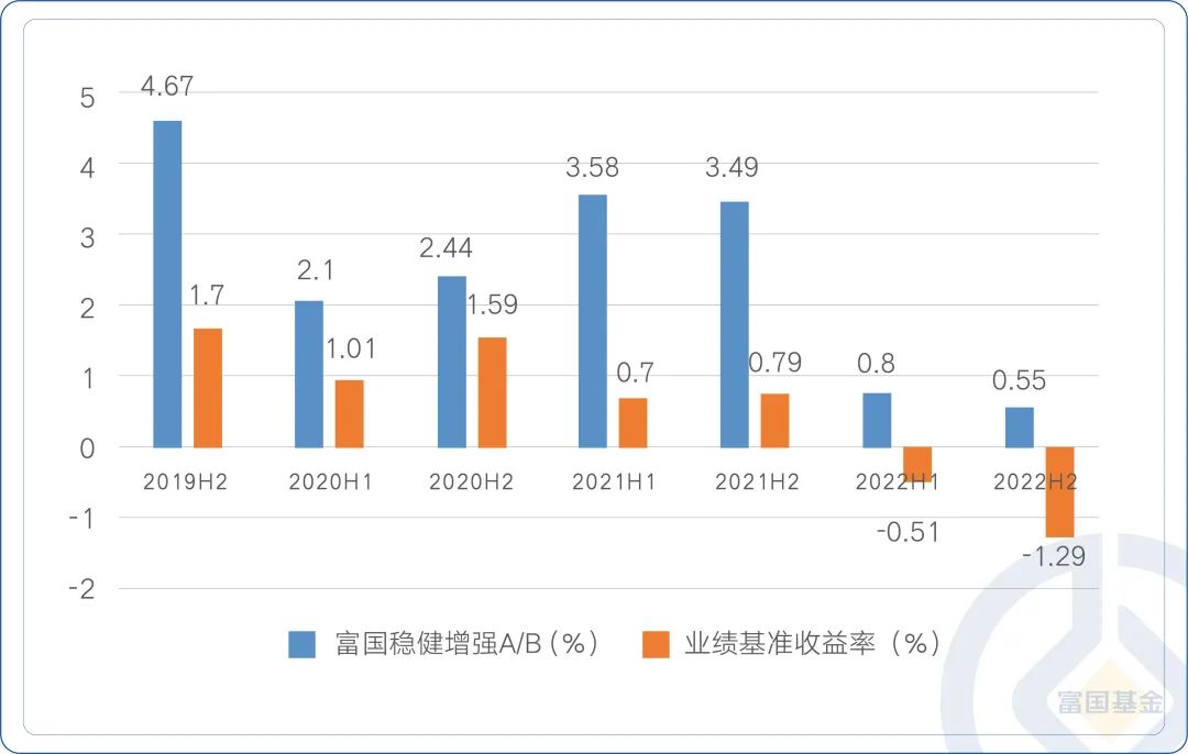 央行宣布降息明年开始实行吗,央行宣布存款降息了