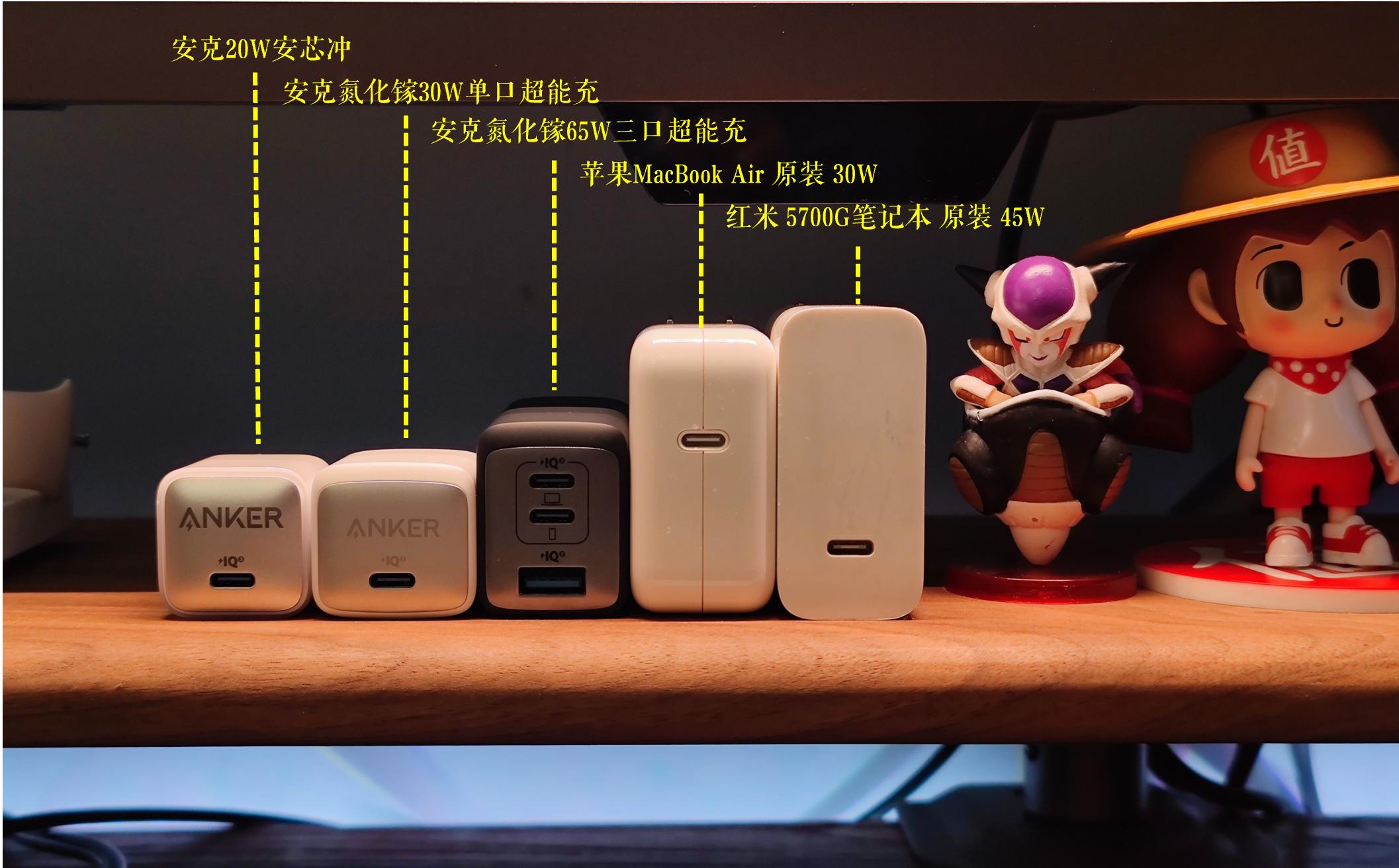 macbook必备的配件,macbook的实用小技巧