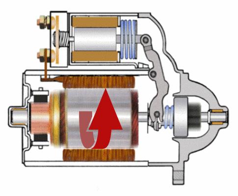 启动发动机钥匙多拧了2秒有事吗,发动机启动了又拧钥匙有伤害吗