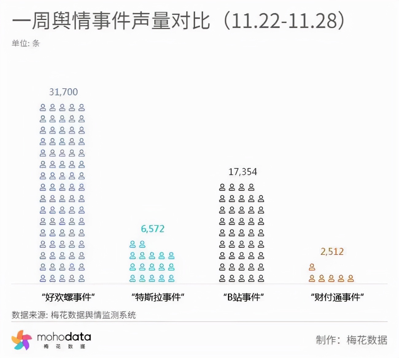 柳江人家螺蛳粉出问题了,柳江人家螺蛳粉后续