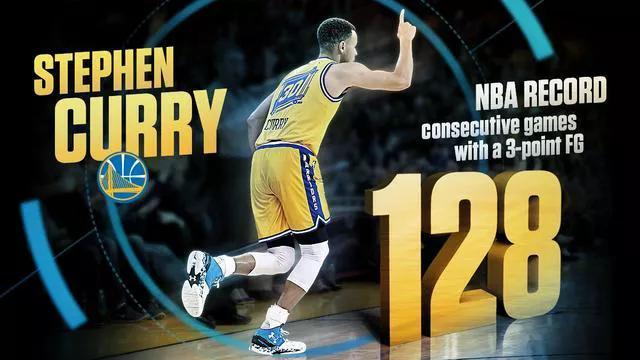 新王登基，三分王者史蒂芬.库里