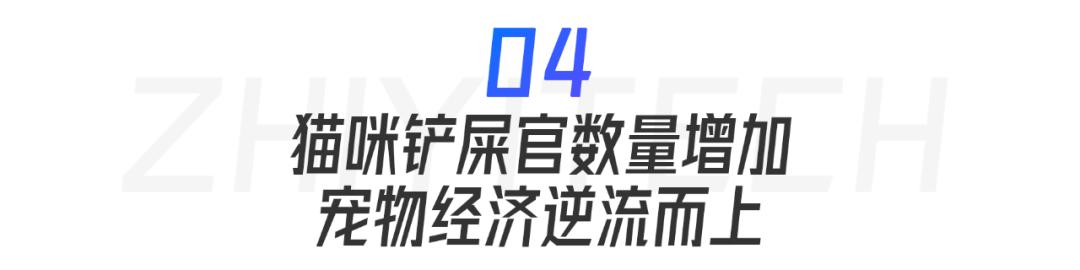 炼丹炉2023商机洞察｜22个高增长赛道5大消费趋势复盘