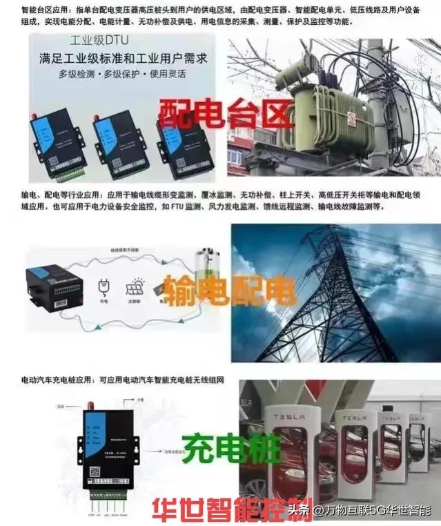 7寸高清触摸屏支持终端化配置和网络节点边缘计算MQTT千兆5G网关