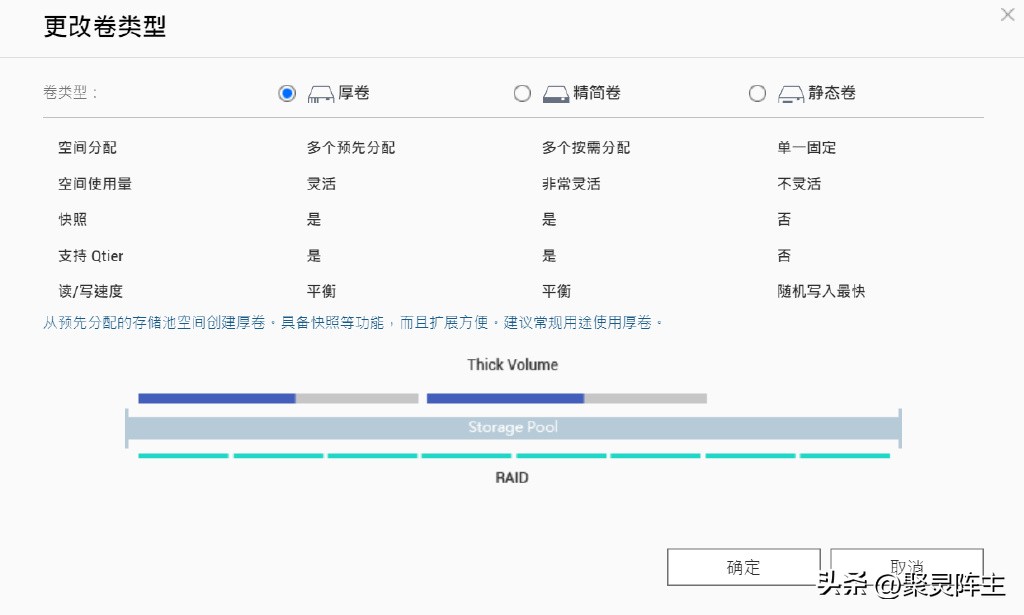 威联通nas详细教程,威联通nas快速入门