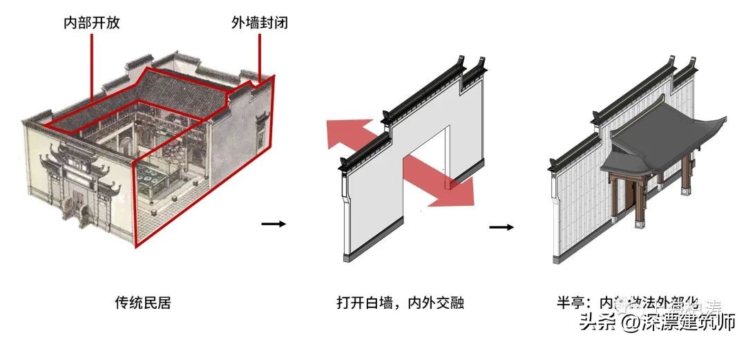 南宁建发养云户型图,南宁建发养云有商铺吗