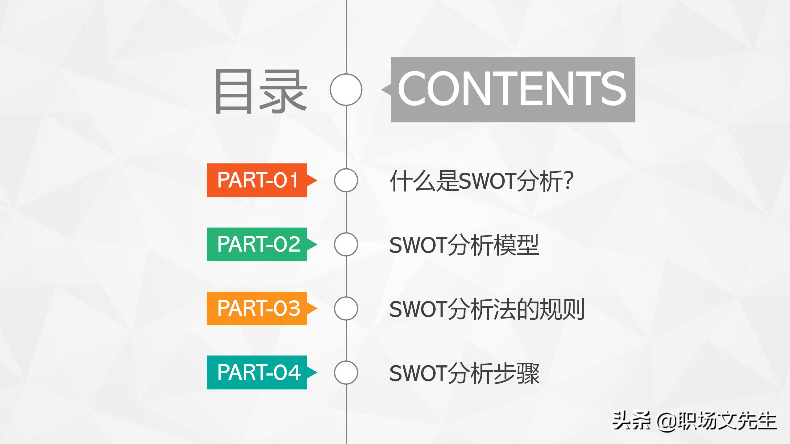 swot分析法及模型案例分析ppt,swot分析法ppt模板免费下载