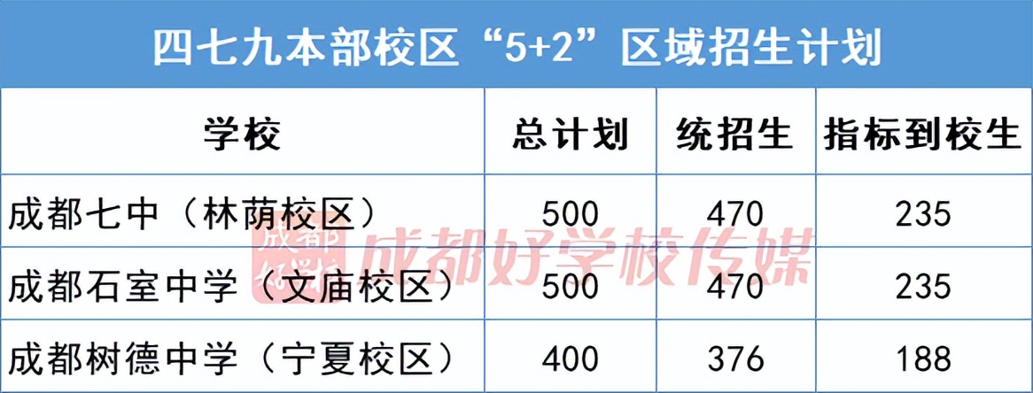 四七烟算贵的吗,四七九要考多少分
