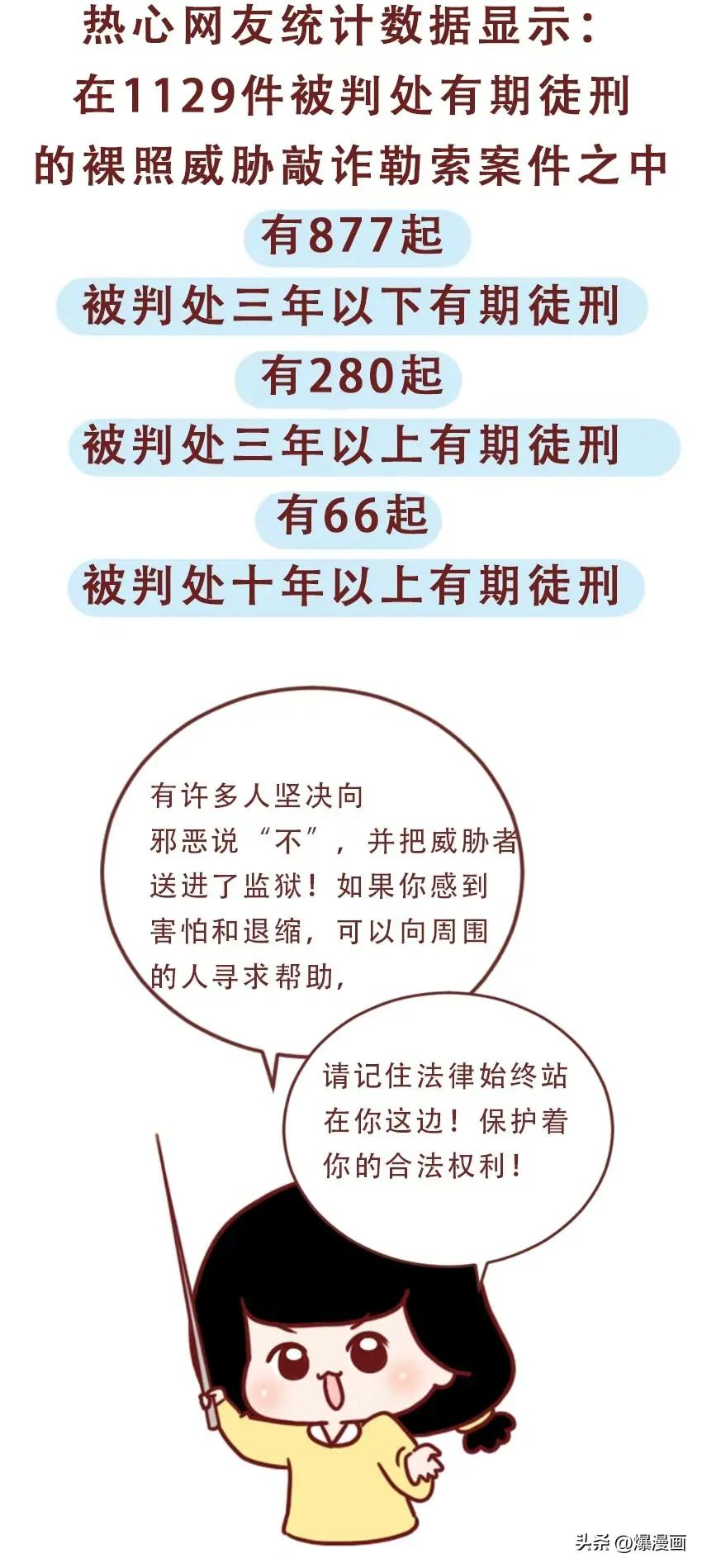 被人拿私密照威胁,如果被人拿私密照威胁怎么办