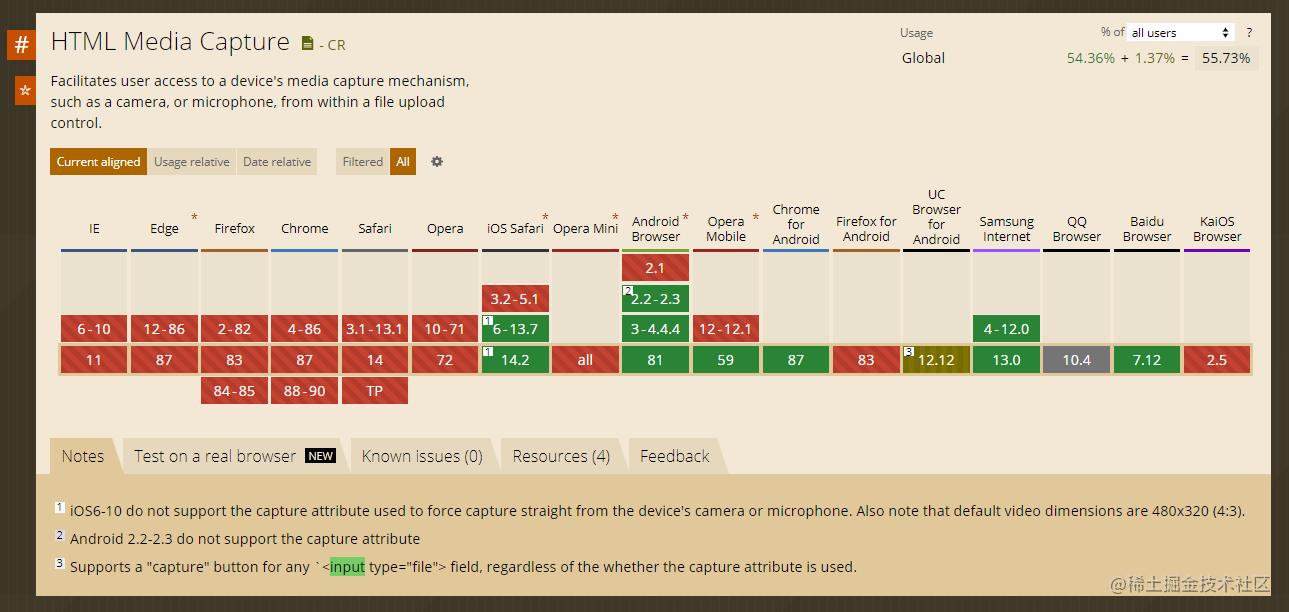 网页如何调用摄像头拍照,vue移动端调用摄像头