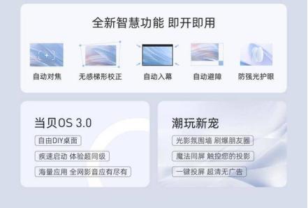 几百块钱的投影仪为什么便宜,投影仪几千块的和几百块的差别