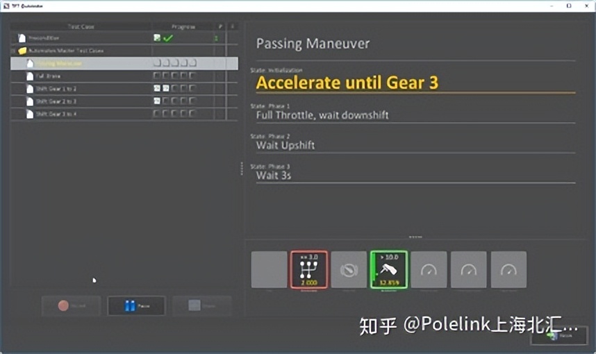 基于模型的软件测试,软件测试常见的测试模型