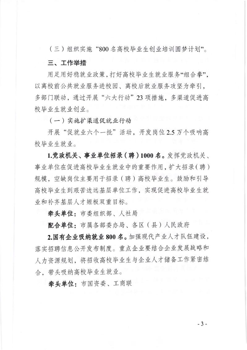 新疆大学生自主创业有何优惠政策,乌鲁木齐大学生创业补贴领取条件
