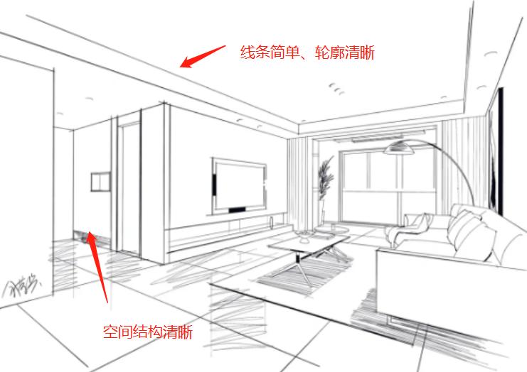 能用AI≠会用AI，这份超全的AI绘图教程请收好！