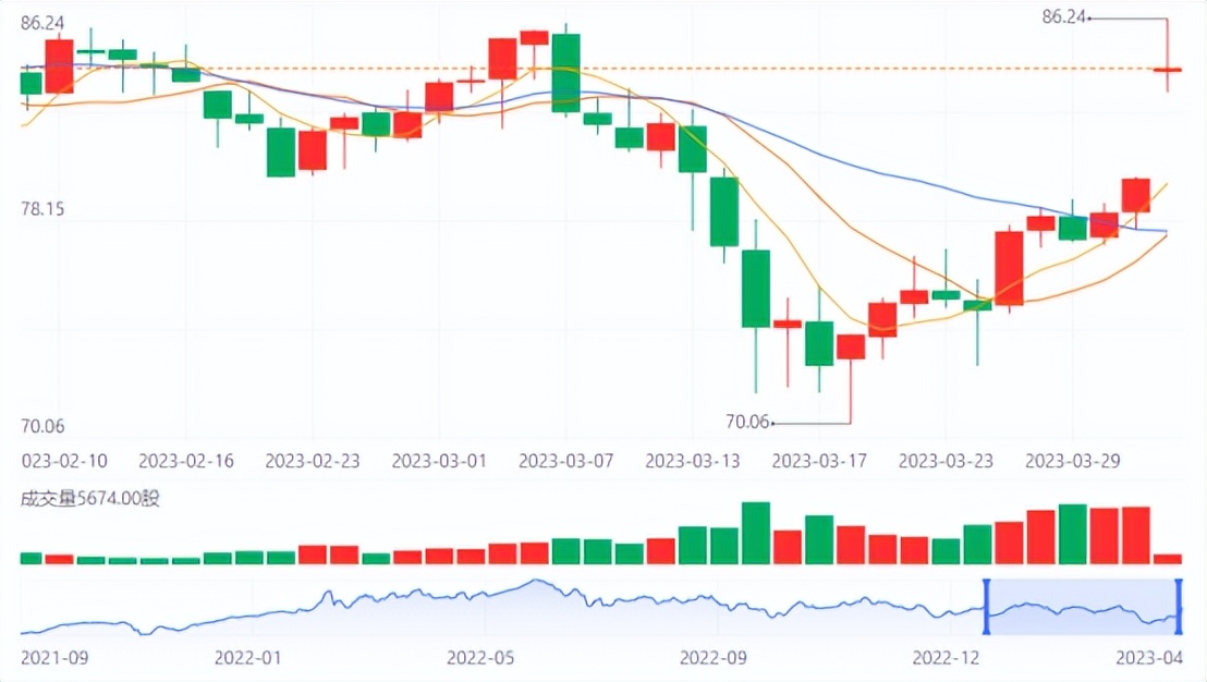 事件驱动炒作案例,事件驱动利好是什么意思