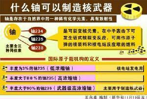 我们是工人我们是军人：中国核工业741矿（00251部队）的来龙去脉