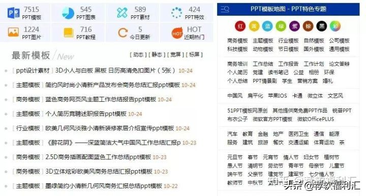 升职加薪ppt模板免费,年底ppt模板升职加薪