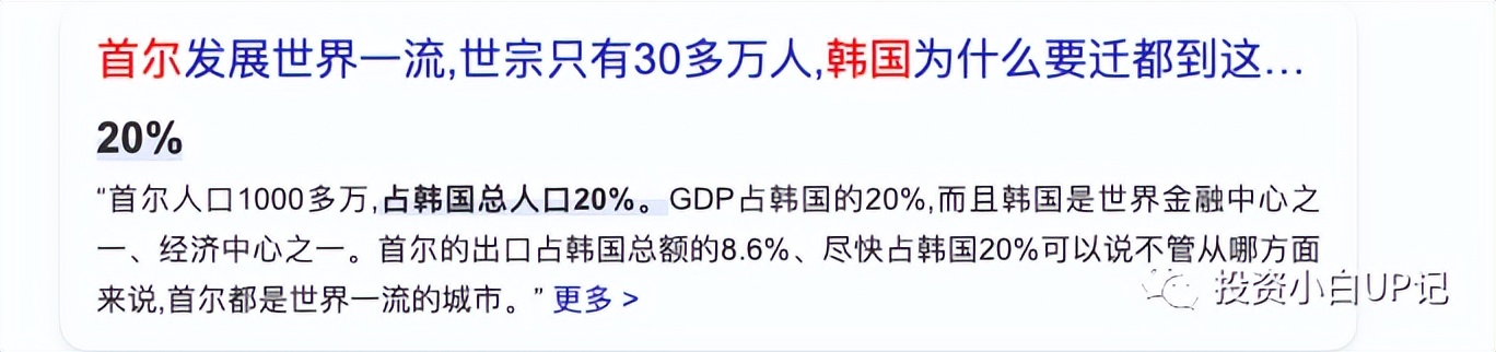 房产是否还有投资价值？