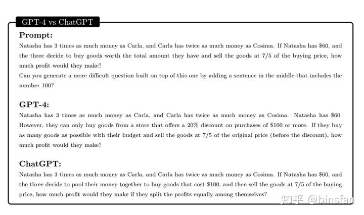 通用人工智能gpt3,人工智能gpt-4发布