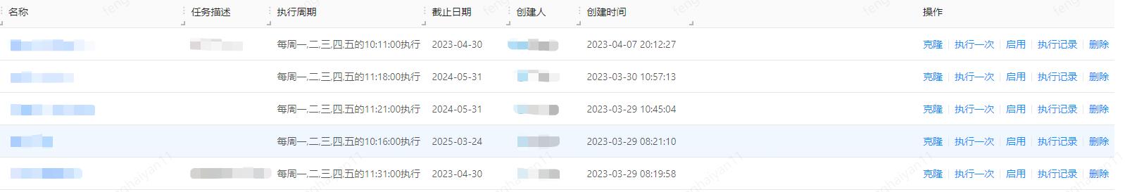 如何解读动态测压数值,压测过程注意哪些指标