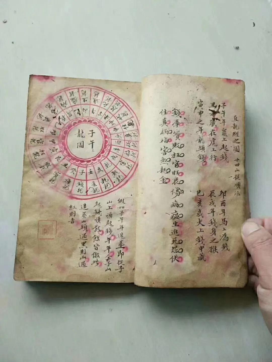 《楊公真傳地理秘籍》上册