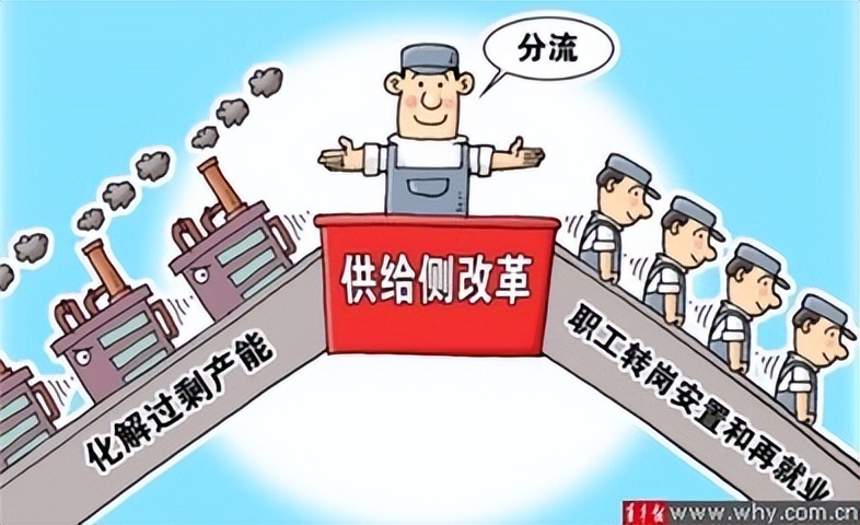 下岗潮还会再来吗,下岗潮的结束