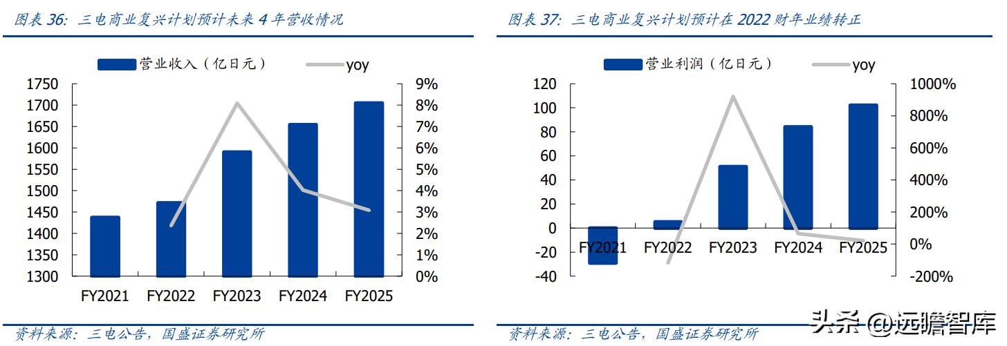海信收购三电公司,海信收购三电控股靠谱吗