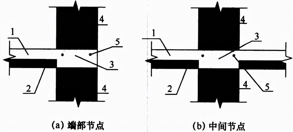 装配式混凝土结构技术规程视频,装配式混凝土结构技术规程的特点