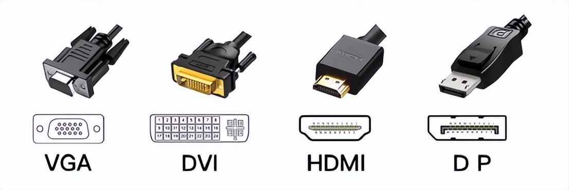视频要从“头”看——视频接口发展史