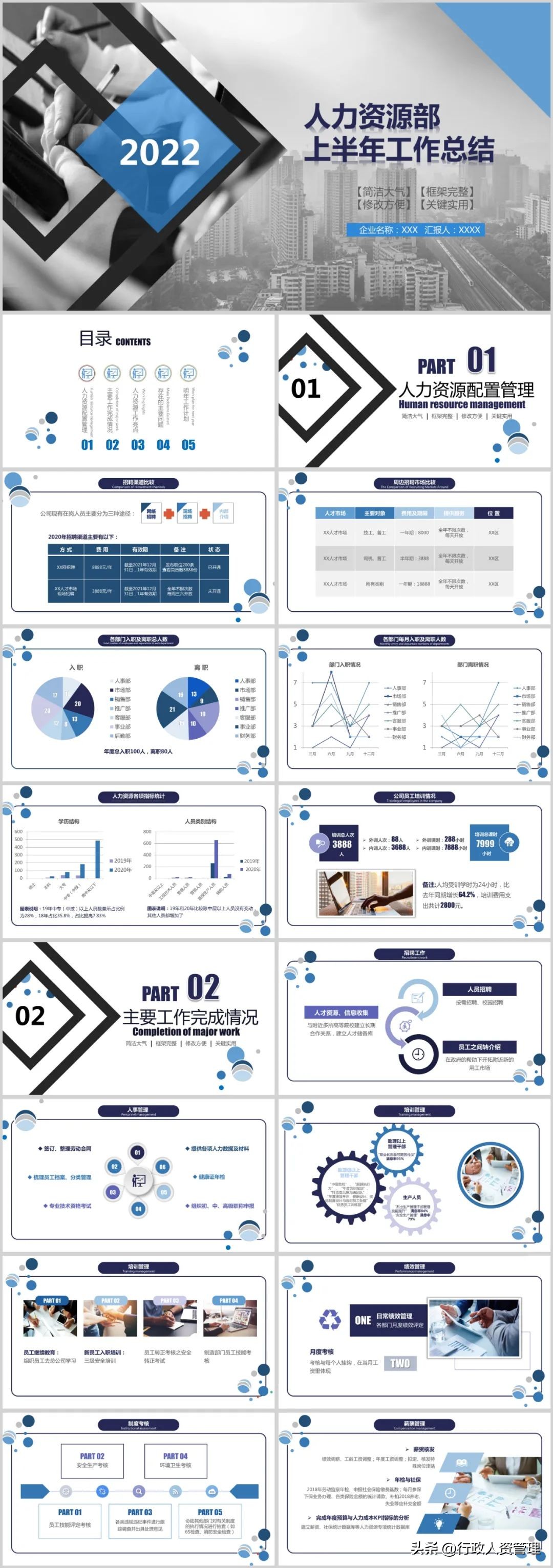 行政述职表怎么写,行政年终述职swot分析