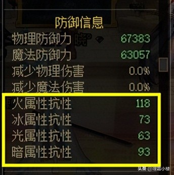 DNF军团本老被秒？低打造小号也能刮痧过军团，“肉装”帮你过本