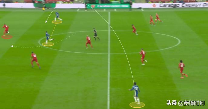 克洛普多特蒙德阵型,克洛普图赫尔欧冠