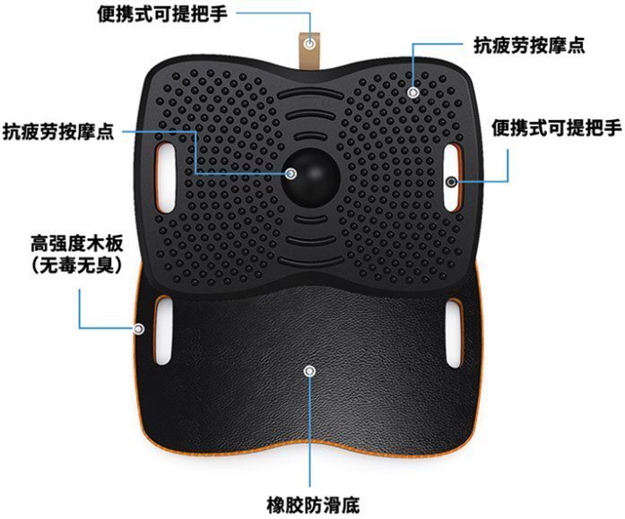 “站着说话不腰疼”一块小小的地垫竟能风靡海外?