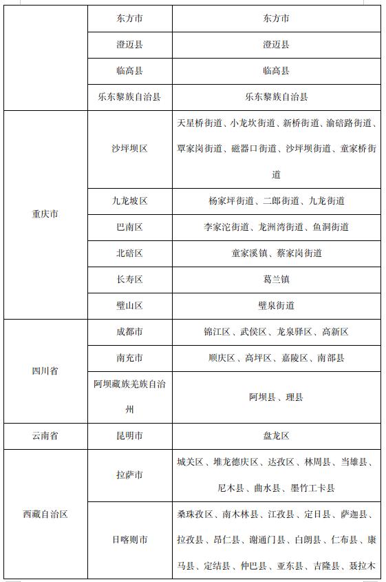 济宁疫情防控通告最新,济宁疾控疫情防控提醒