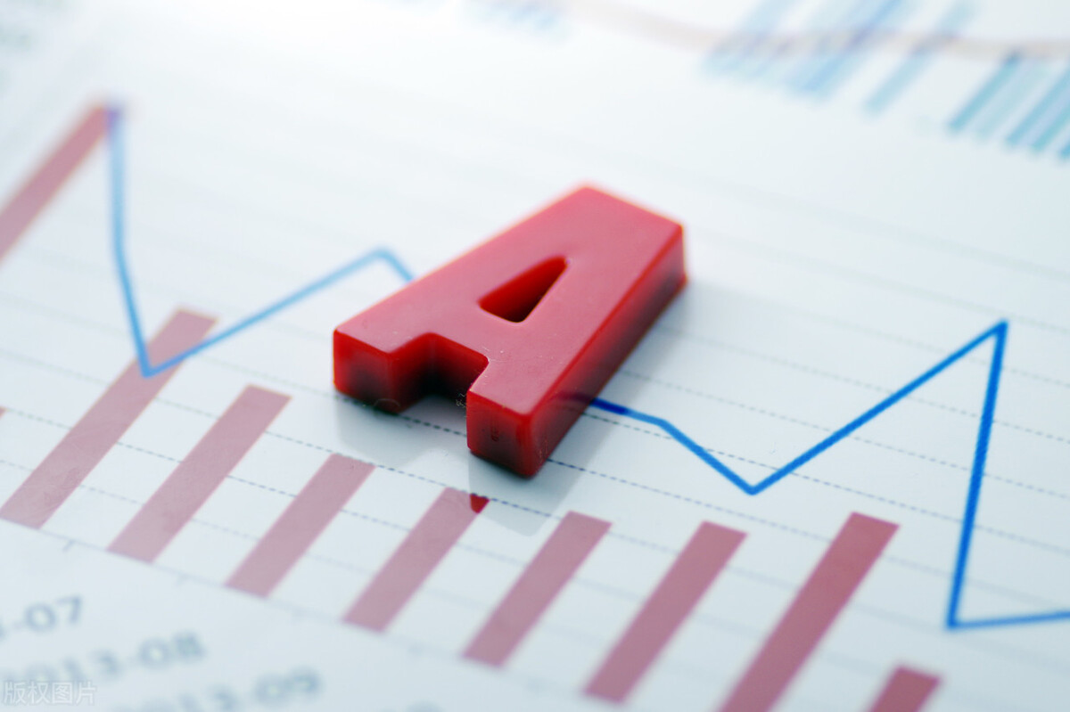 游戏板块股票投资风险,股票和债券的投资风险