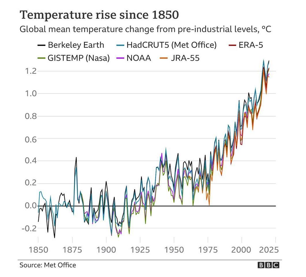 河北暴雨地下冒泡原因,河北地下水冒泡到底什么原因