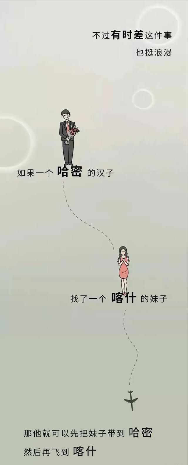 *疆新**到底有多“大”？幽默漫画科普，难怪不包邮